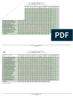 Consolidado Primer Periodo 2021 Grado 10