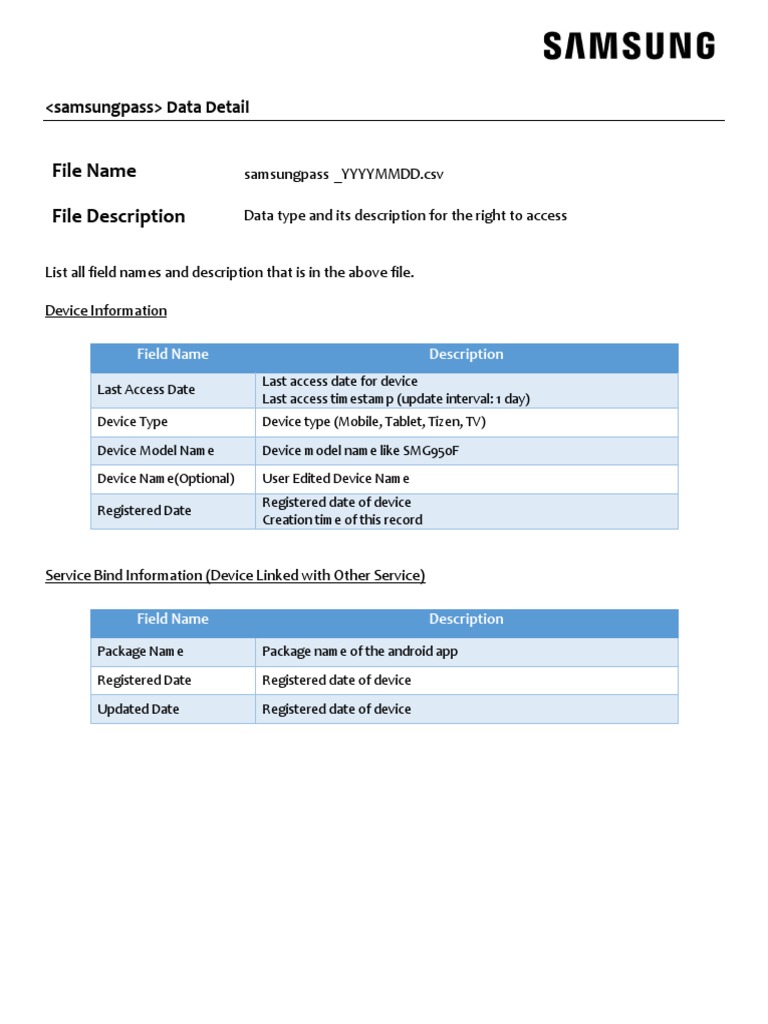 Samsung Pass Data Overview | PDF