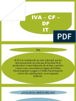 Iva CF DF - It