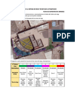 Informe de Implementacion de Sistema Por Goteo