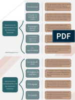 Barreras en La Comunicación y en Las Relaciones Humanas