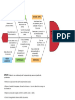 Importación documentación