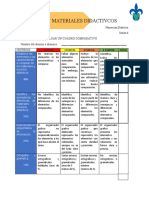 Evaluar cuadro comparativo recursos didácticos