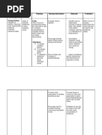 NCP Stomach Cancer