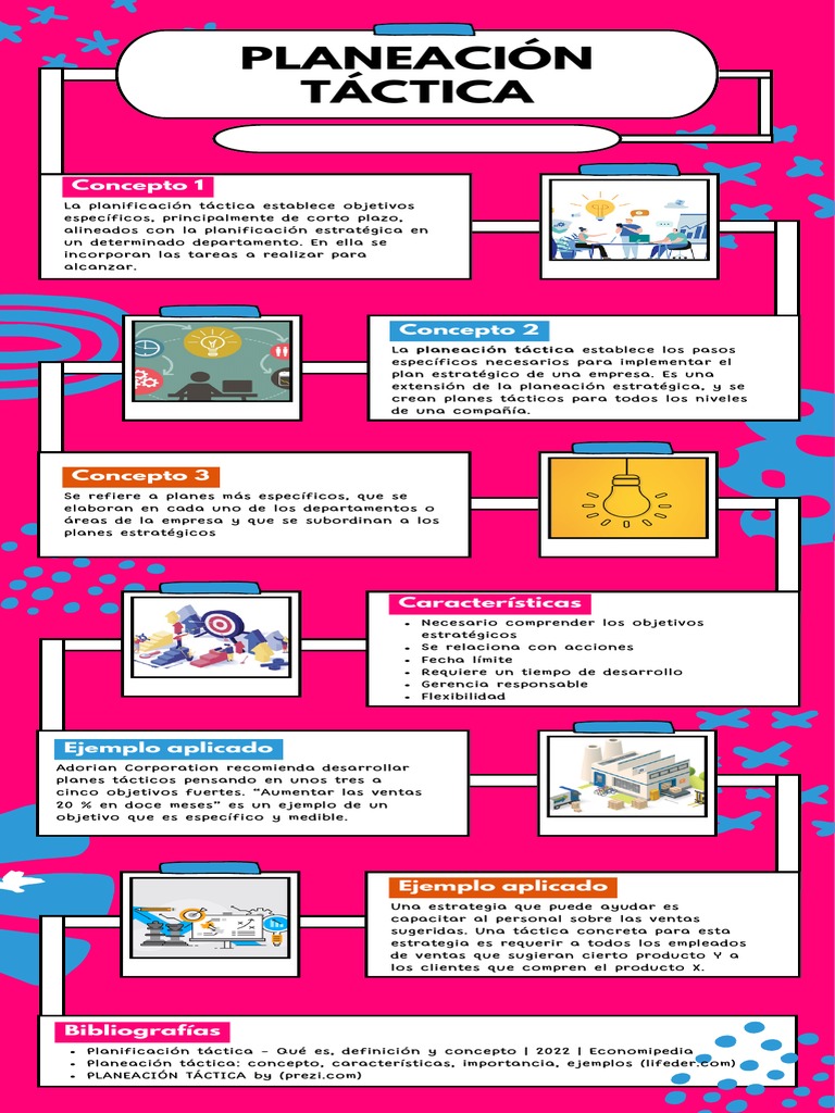 Ejemplos de Planeación Táctica | PDF | Planificación | Planificación ...