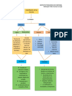 1.3. Clasificación de Las Ciencias