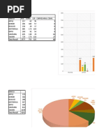 Formato Solicitud de Equipos Empresarial - 051022