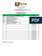 Accomplishment Report - Group 1