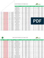 Oftas Mi Farmacia 01.10,2022