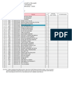 Data Kartu SMA Siswa Semester Ganjil 2022 - 2023 IPS 2