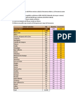 Excel 2