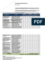 Format KKM Excel