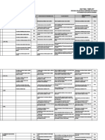 Draf Template Ruk Puskesmas Dan Dinkes 2023