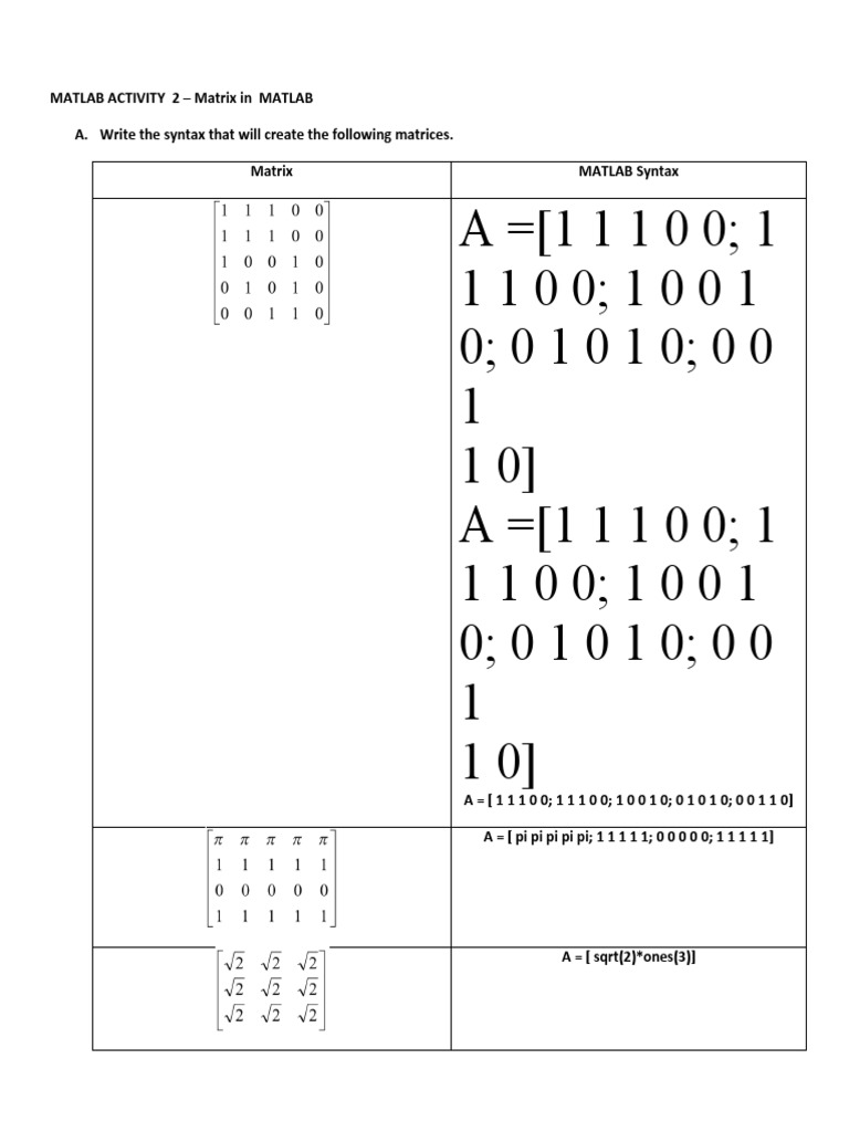 Matlab Activity 21 PDF Matlab Matrix (Mathematics)