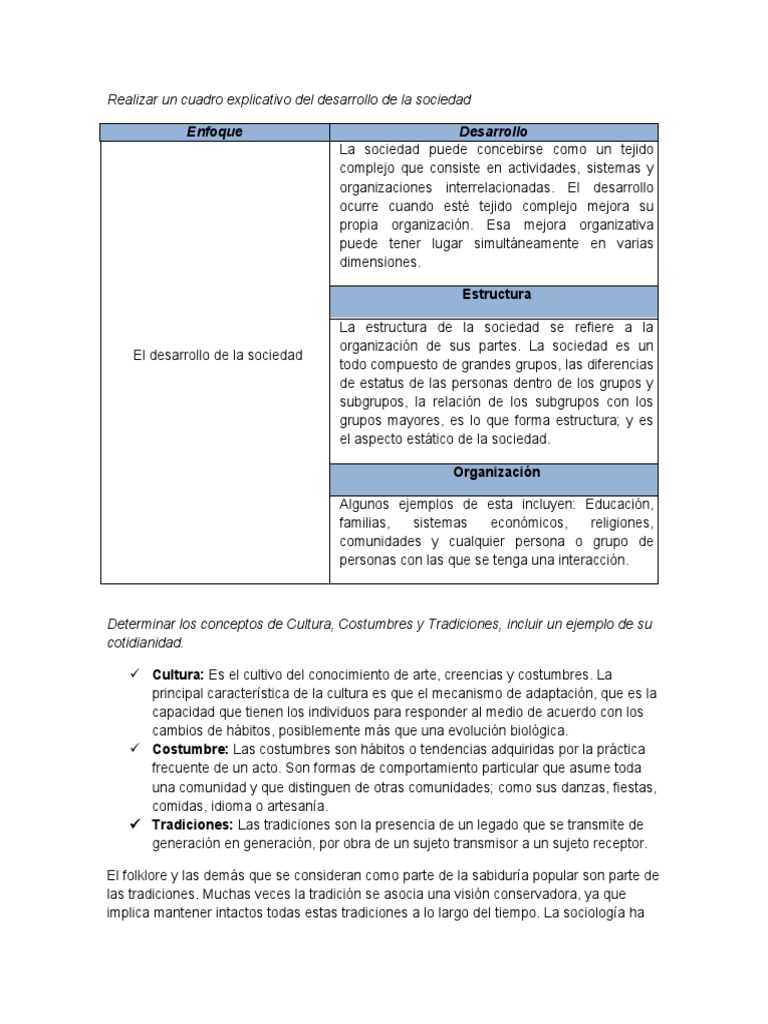 El éxito de IDV también se debe al complejo de su propiedad en Los