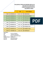 Revisi Jadwal PKKM Mi Kelompok Timur