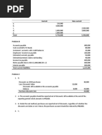 Audit of Liabilities Answer Key