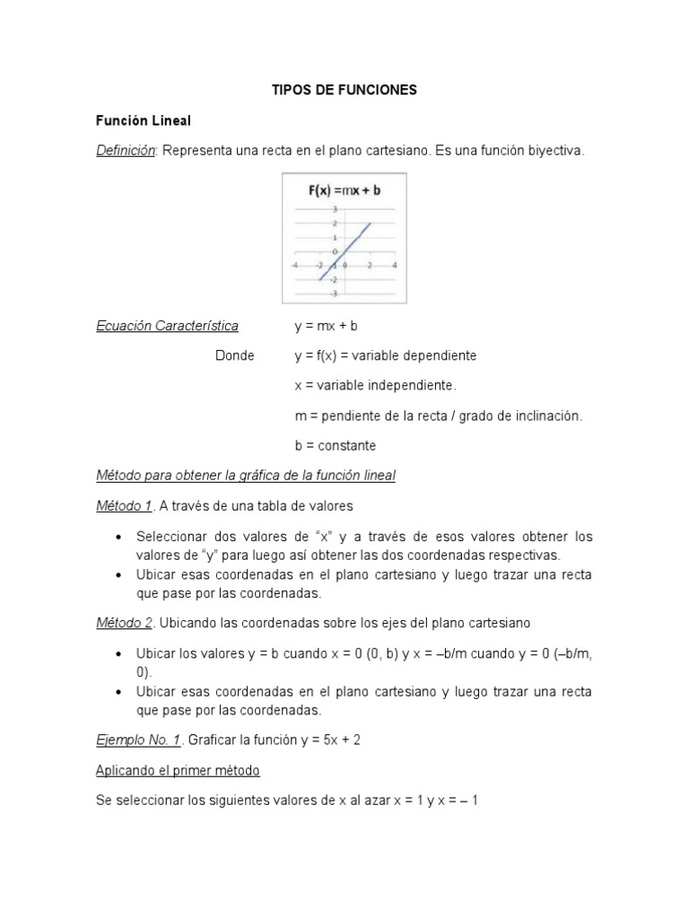TIPOS DE FUNCIONES - Matematica 1 Explicacion | PDF | Ecuaciones ...