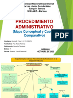 Procedimiento Administrativo en El Derecho Tributario