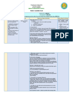 Weekly Learning Plan: Makato Integrated School