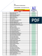 Lista Preliminar de Participantes - Palestra Celso Amorim