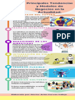 Infografia Metodo Cientifico Ciencias Ilustrado Colores Pastel