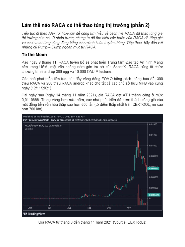 How RACA Manipulate The Market PDF