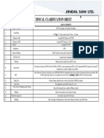 Technical Clarification (003) KOC