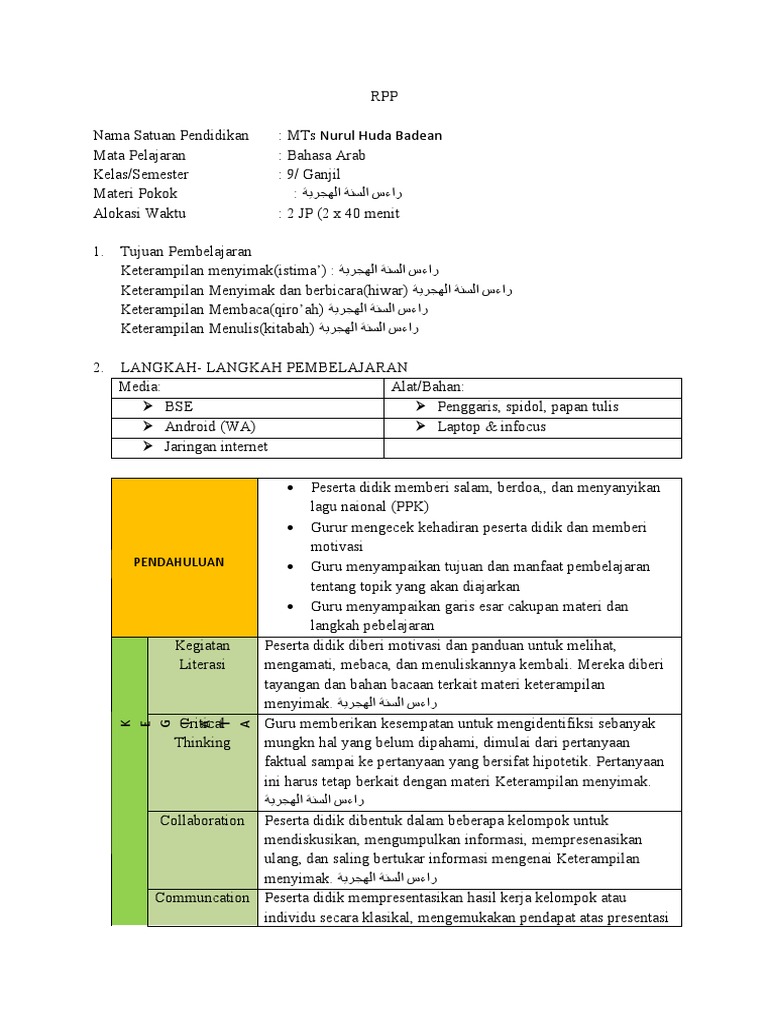 Bab 1 | PDF | Karier & Perkembangan