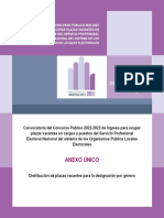 Anexo Único - Distribución de Plazas Vacantes para La Designación de Género