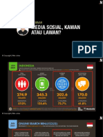 Media Sosial Kawan Atau Lawan