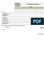 Form Pengumpulan Data Indikator Mutu Harian Revisi