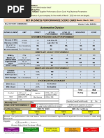 Scorecard Mar 20