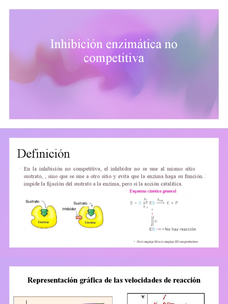 Inhibición Enzimática No Competitiva, Acompetitiva | PDF