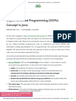 Object Oriented Programming (OOPs) Concept in Java - GeeksforGeeks