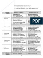 Jadual Pencerapan Guru Dan Semakan Hasil Kerja Murid 2021