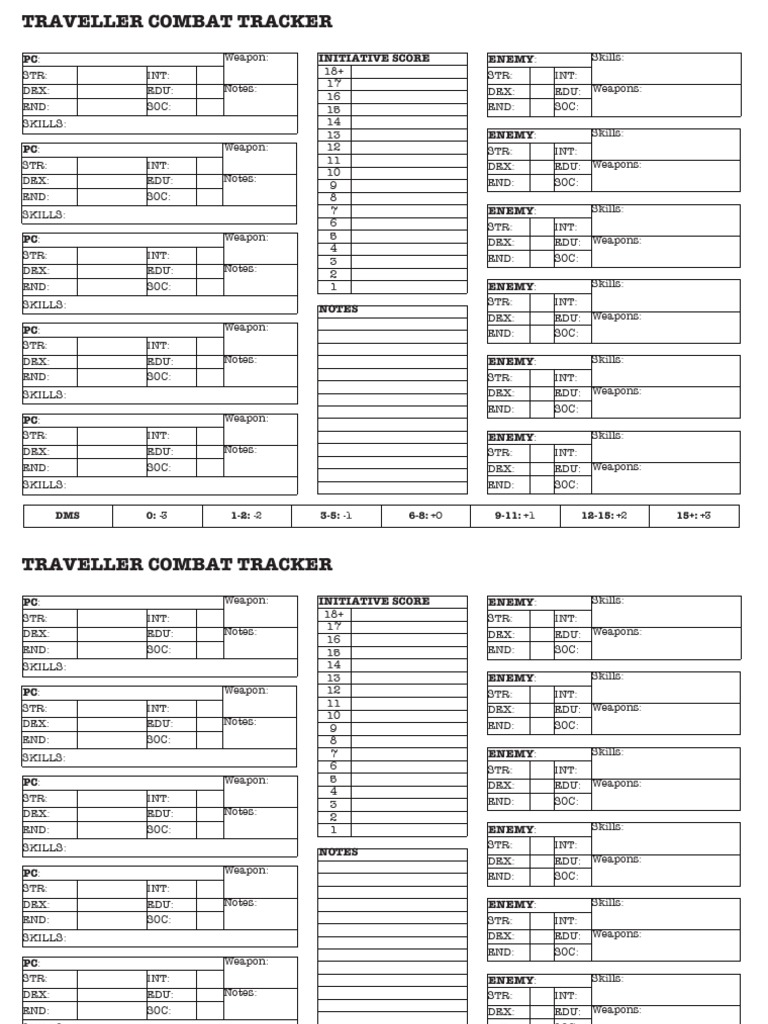 Traveller Combat Tracker Template | PDF