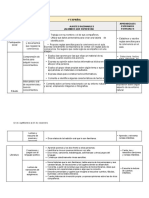 Dosificacion de Aprendizajes Esperados Primer Grado