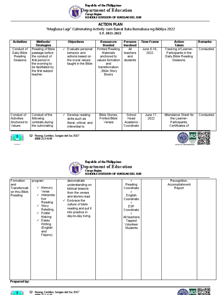 Action Plan 4B's | PDF