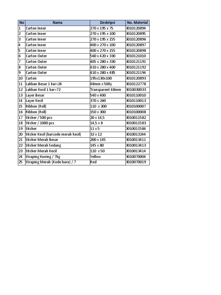material-code-sap-pdf-polyvinyl-chloride-polyethylene