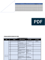 Jadwal Self Assessment