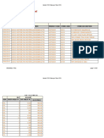 Robinson Sold June 2022 - Per Store