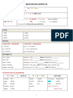 REPORTED SPEECH Inf and Gerund