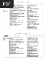 PDLD Cl. A VII A