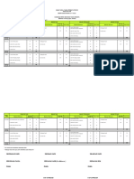 Menu Taska 9-11 Bulan (M1 - M3)