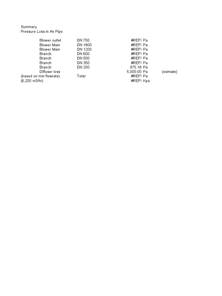 Calculation of Air Duct Pressure Loss (Circular) | PDF | Duct (Flow ...