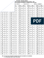 Exam Date: Class: Class VI Book Code: D Medium: ASSAMESE Q. No. Key Q. No. Key Q. No. Key Q. No. Key Q. No. Key