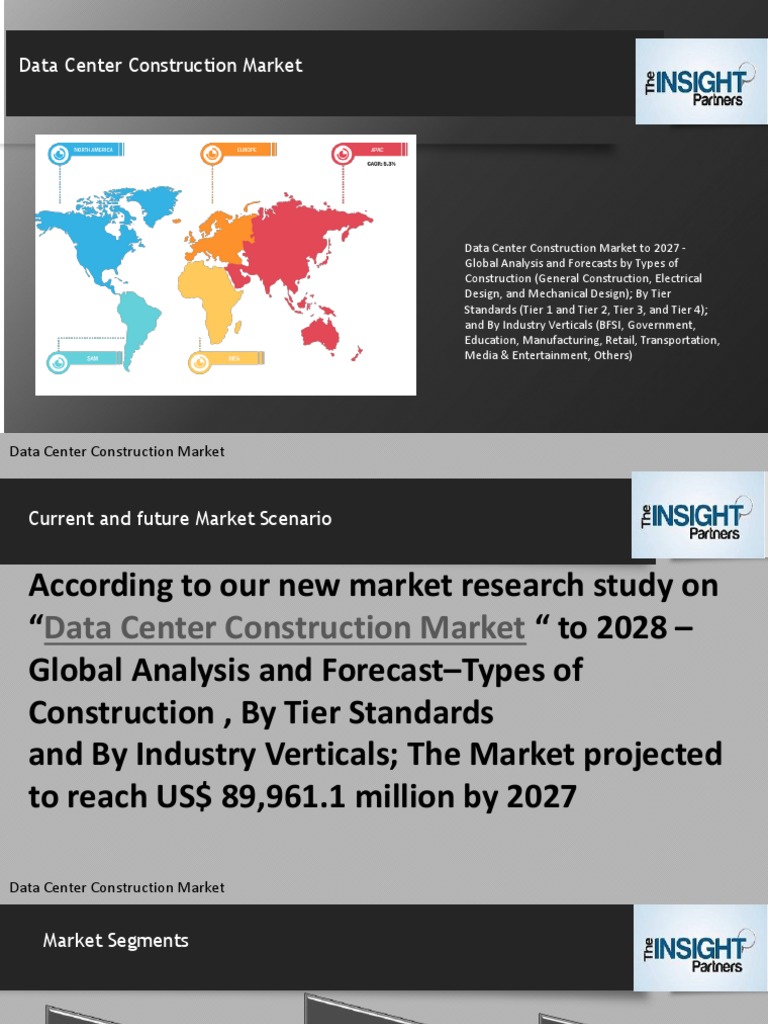 Data Center Construction Market | PDF | Economies | Business
