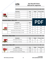 Gas Valves Page 15