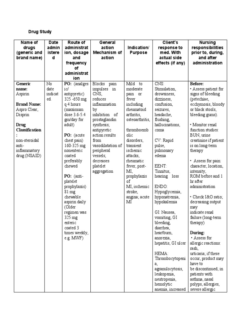 Aspirin PDF Aspirin Clinical Medicine